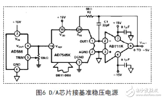 抗干扰定型机数据采集器系统电路 —电路图天天读（64）