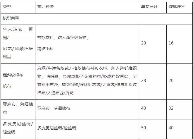 地毯机,地毯背胶机,涂层机,定型机,静电植绒机