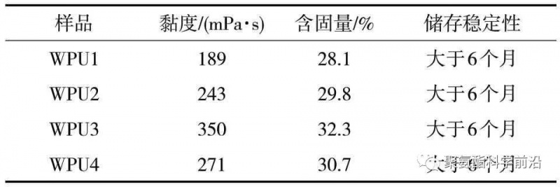 地毯机,地毯背胶机,涂层机,定型机,静电植绒机