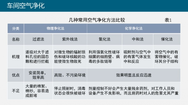 涂层机,定型机,地毯机,地毯背胶机,静电植绒机