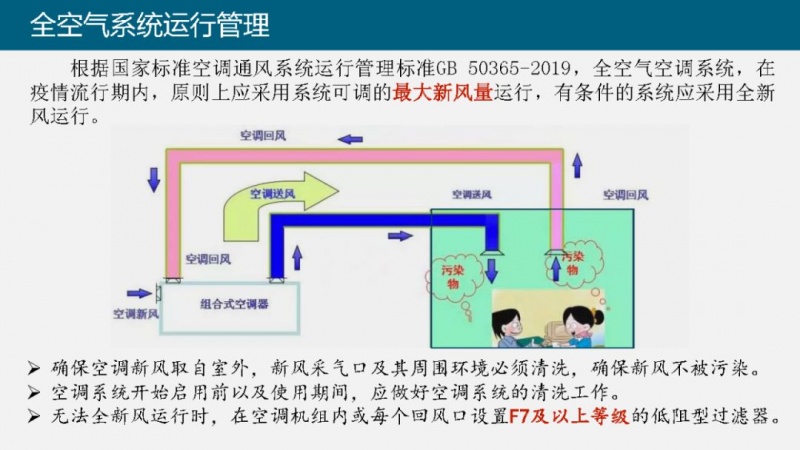 涂层机,定型机,地毯机,地毯背胶机,静电植绒机