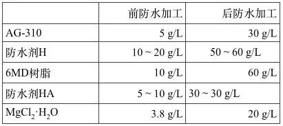 涂层机,定型机,地毯机,地毯背胶机,静电植绒机