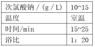 涂层机,定型机,地毯机,地毯背胶机,静电植绒机