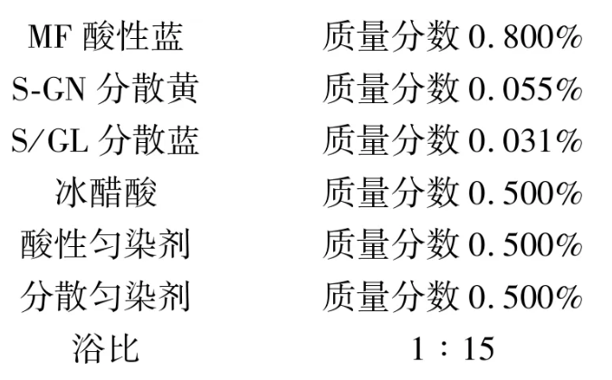 定型机,涂层机,地毯机,地毯背胶机,静电植绒机