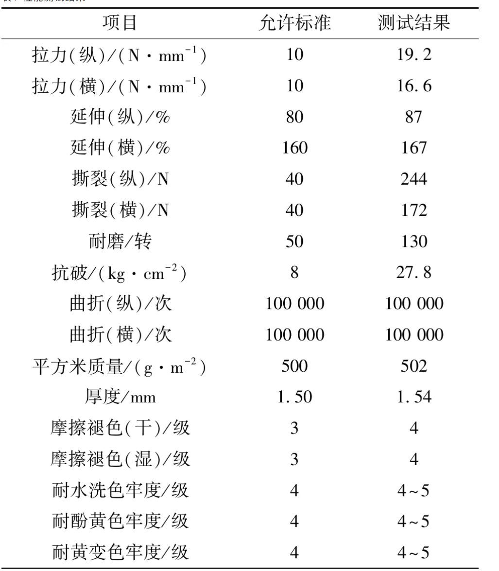 定型机,涂层机,地毯机,地毯背胶机,静电植绒机