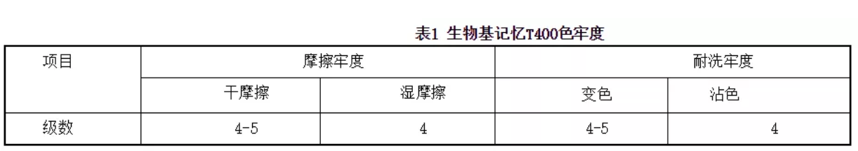 定型机,涂层机,地毯机,地毯背胶机,静电植绒机