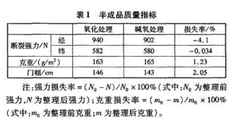 定型机,涂层机,地毯机,地毯背胶机,静电植绒机