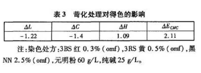 定型机,涂层机,地毯机,地毯背胶机,静电植绒机