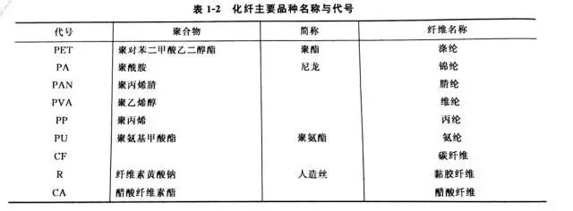 定型机,涂层机,地毯机,地毯背胶机,静电植绒机