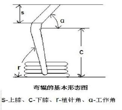 定型机,涂层机,地毯机,地毯背胶机,静电植绒机