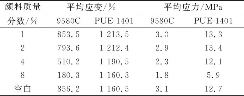 涂层机,定型机,地毯机,地毯背胶机,静电植绒机