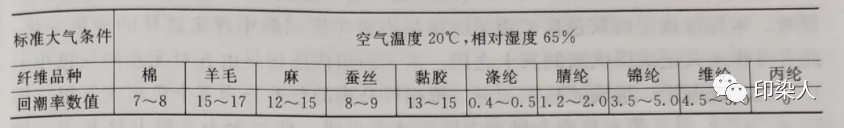 定型机,涂层机,地毯机,地毯背胶机,静电植绒机