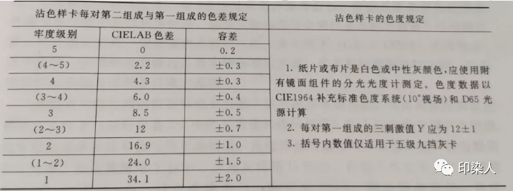 定型机,涂层机,地毯机,地毯背胶机,静电植绒机