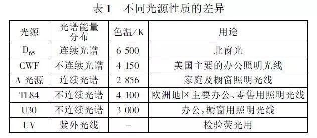 定型机,涂层机,地毯机,地毯背胶机,静电植绒机