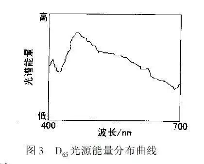 定型机,涂层机,地毯机,地毯背胶机,静电植绒机