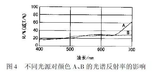 定型机,涂层机,地毯机,地毯背胶机,静电植绒机