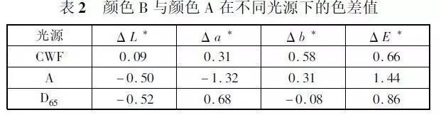 定型机,涂层机,地毯机,地毯背胶机,静电植绒机