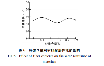 涂层机,定型机,地毯机,地毯背胶机,静电植绒机