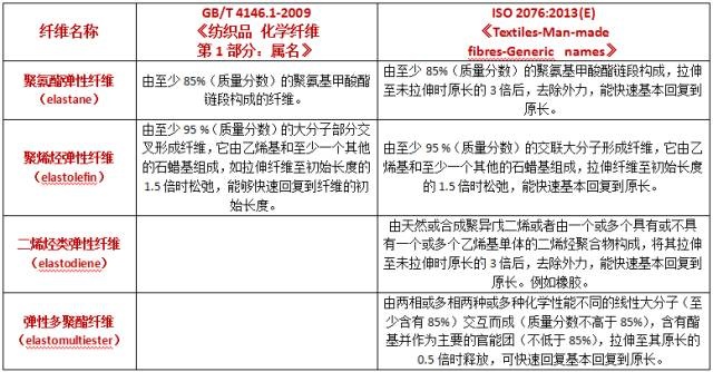 定型机,涂层机,地毯机,地毯背胶机,静电植绒机