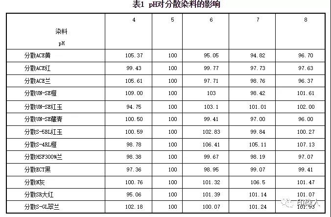 涂层机,定型机,地毯机,地毯背胶机,静电植绒机