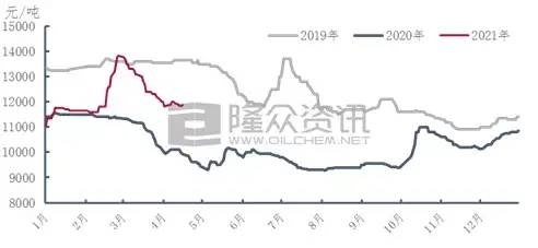 定型机,涂层机,地毯机,地毯背胶机,静电植绒机