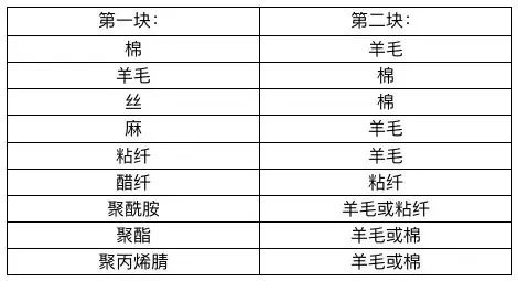 定型机,涂层机,地毯机,地毯背胶机,静电植绒机