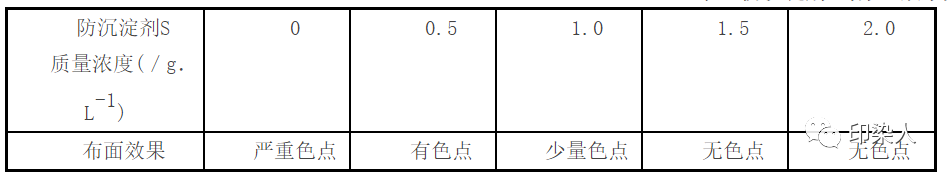 定型机,涂层机,地毯机,地毯背胶机,静电植绒机