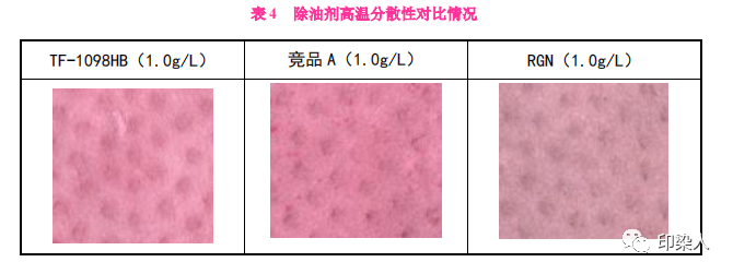 定型机,涂层机,地毯机,地毯背胶机,静电植绒机