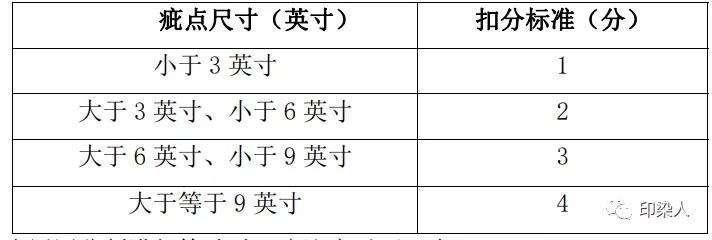 定型机,涂层机,地毯机,地毯背胶机,静电植绒机