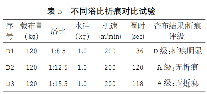 定型机,涂层机,地毯机,地毯背胶机,静电植绒机