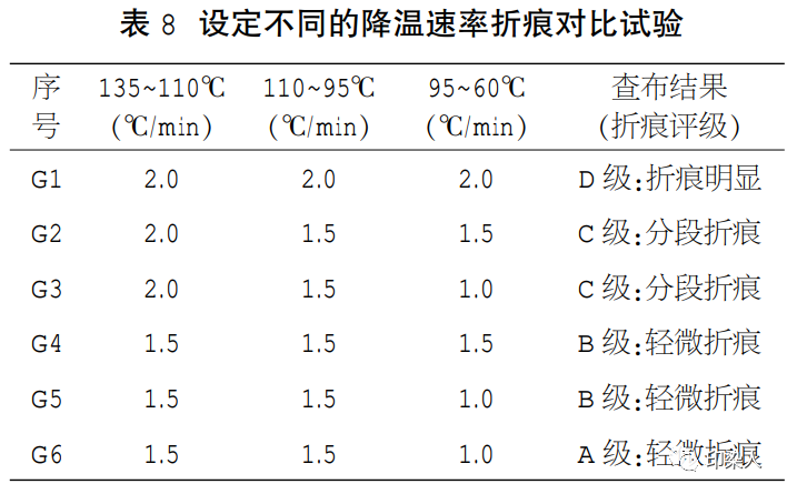 定型机,涂层机,地毯机,地毯背胶机,静电植绒机