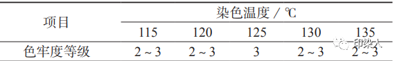 定型机,涂层机,地毯机,地毯背胶机,静电植绒机