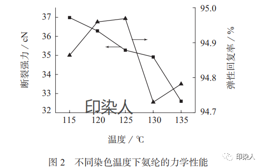 定型机,涂层机,地毯机,地毯背胶机,静电植绒机