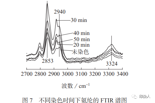 定型机,涂层机,地毯机,地毯背胶机,静电植绒机