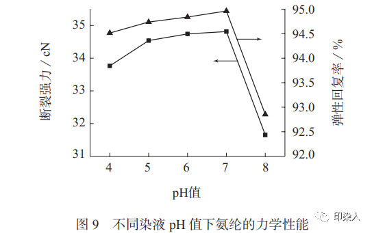 定型机,涂层机,地毯机,地毯背胶机,静电植绒机