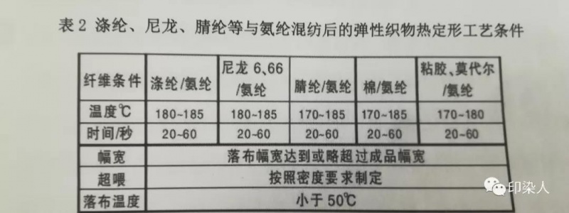 定型机,涂层机,地毯机,地毯背胶机,静电植绒机