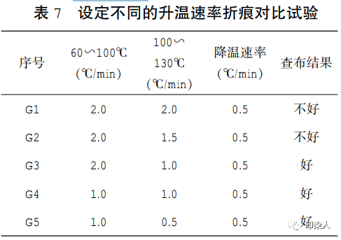 定型机,涂层机,地毯机,地毯背胶机,静电植绒机