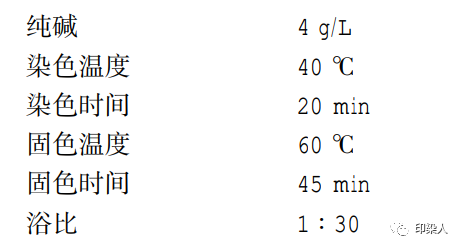 定型机,涂层机,地毯机,地毯背胶机,静电植绒机