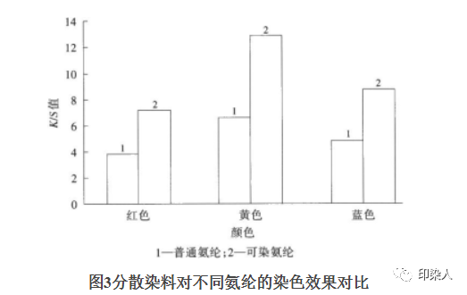 定型机,涂层机,地毯机,地毯背胶机,静电植绒机