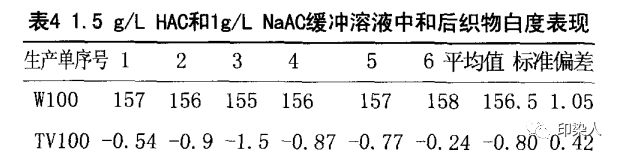 定型机,涂层机,地毯机,地毯背胶机,静电植绒机