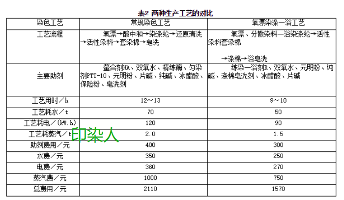 定型机,涂层机,地毯机,地毯背胶机,静电植绒机