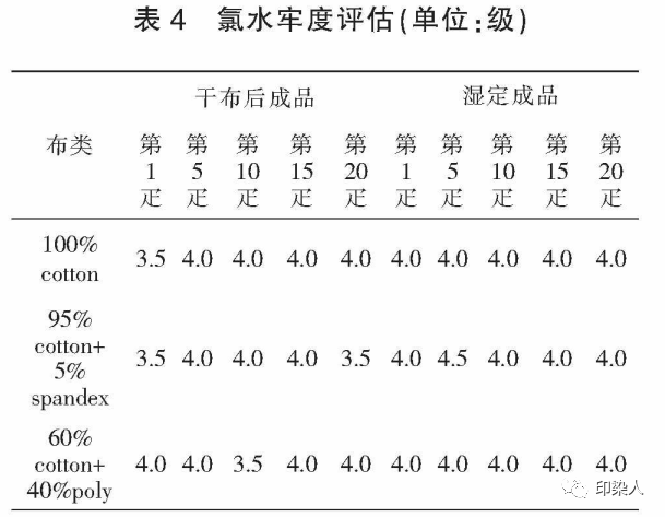 定型机,涂层机,地毯机,地毯背胶机,静电植绒机