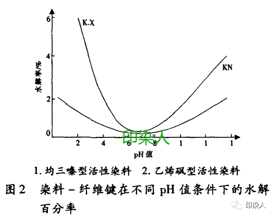 定型机,涂层机,地毯机,地毯背胶机,静电植绒机