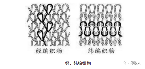 定型机,涂层机,地毯机,地毯背胶机,静电植绒机