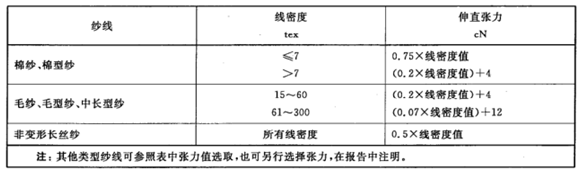 定型机,涂层机,地毯机,地毯背胶机,静电植绒机