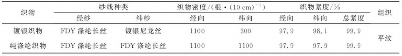 定型机,涂层机,地毯机,地毯背胶机,静电植绒机