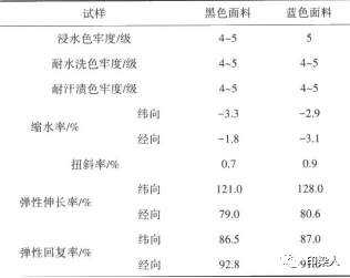 定型机,涂层机,地毯机,地毯背胶机,静电植绒机