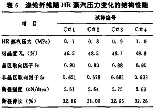 定型机,涂层机,地毯机,地毯背胶机,静电植绒机