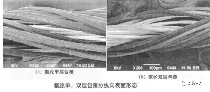 定型机,涂层机,地毯机,地毯背胶机,静电植绒机