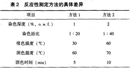 定型机,涂层机,地毯机,地毯背胶机,静电植绒机